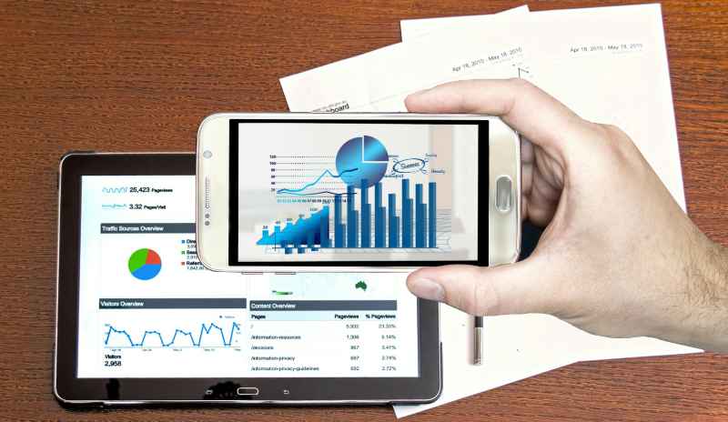 Search engine optimisation (SEO)