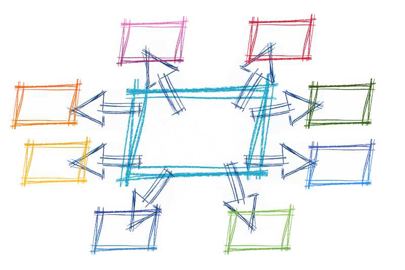 Social media strategy